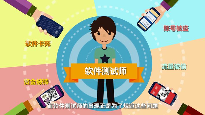 软件测试工程师,亿万软件用户的守护者
